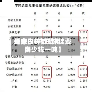 近来
【今日锌锭费用
是多少6今日锌锭费用
多少钱一吨】-第2张图片