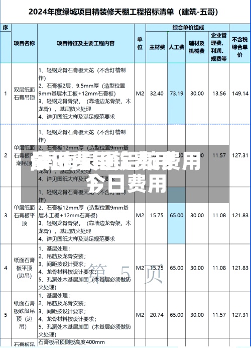 最近【铝锭费用
今日费用
,南海灵通铝锭费用
今日费用
】-第2张图片