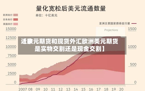 近来
【欧元期货和现货外汇欧洲美元期货是实物交割还是现金交割】-第2张图片