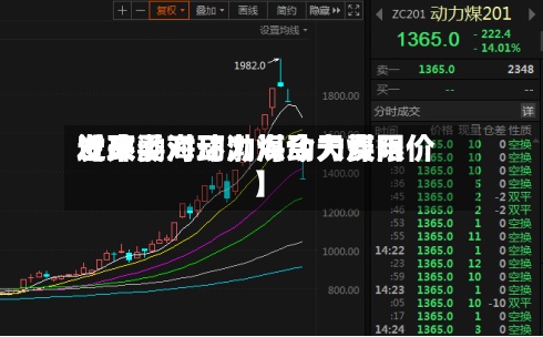 近来【环渤海动力煤今天费用发改委对环渤海动力煤限价】-第2张图片