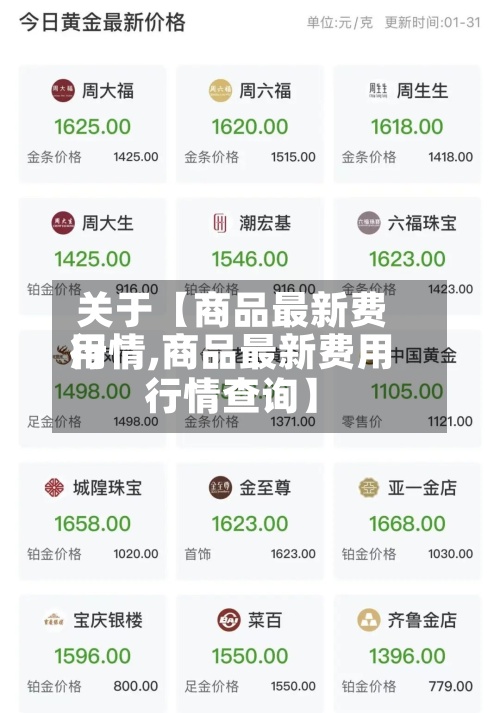关于【商品最新费用行情,商品最新费用行情查询】-第3张图片