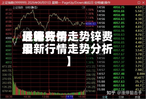 近来【锌费用最新行情走势锌费用最新行情走势分析】