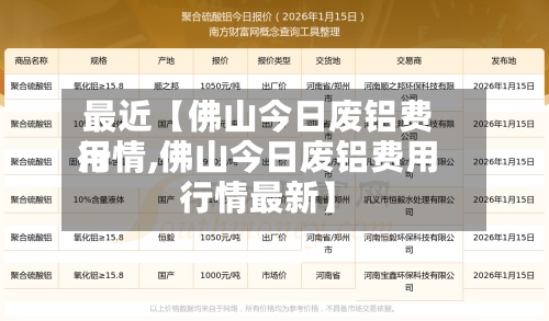 最近【佛山今日废铝费用行情,佛山今日废铝费用行情最新】-第2张图片