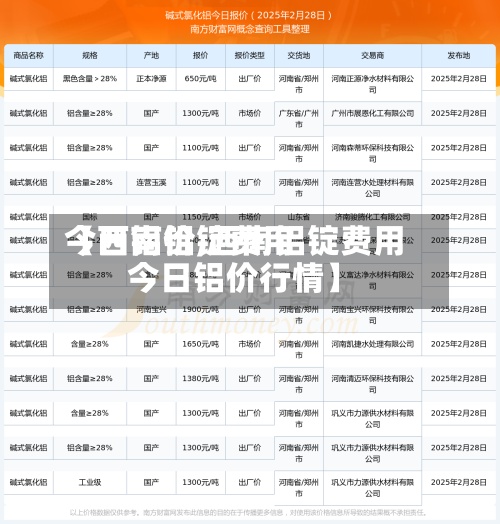 【西南铝锭费用
今日铝价,西南铝锭费用
今日铝价行情】-第2张图片
