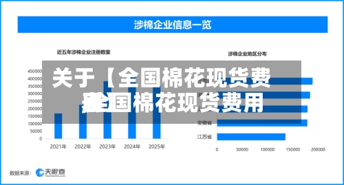 关于【全国棉花现货费用
,全国棉花现货费用
表】-第3张图片