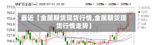 最近【金属期货现货行情,金属期货现货行情走势】-第3张图片