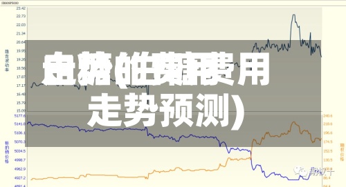 白糖的费用走势(白糖费用走势预测)-第2张图片