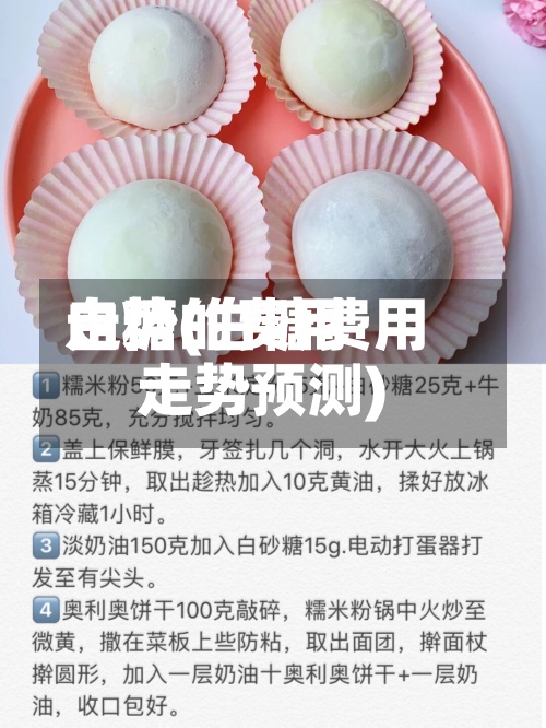 白糖的费用走势(白糖费用走势预测)