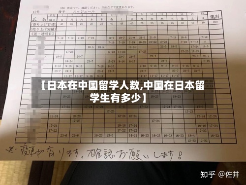 【日本在中国留学人数,中国在日本留学生有多少】