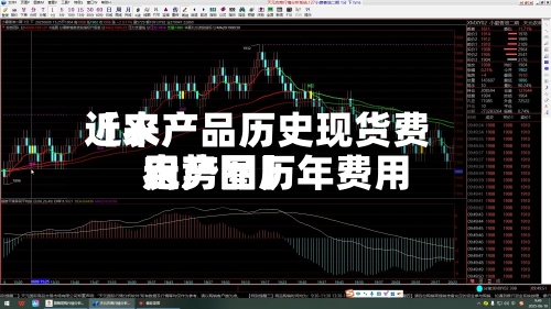 近来【农产品历史现货费用农产品历年费用走势图】-第2张图片