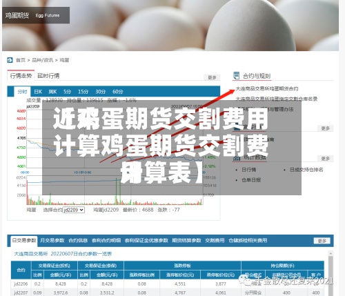 近来【鸡蛋期货交割费用计算鸡蛋期货交割费用计算表】