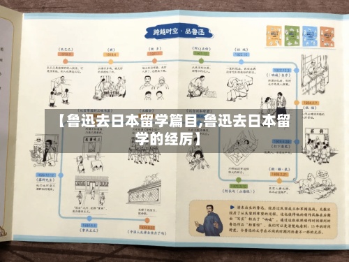 【鲁迅去日本留学篇目,鲁迅去日本留学的经厉】-第2张图片