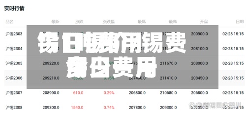 锡1吨费用今日锡价/锡费用今日费用多少一斤-第2张图片