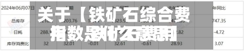 关于【铁矿石综合费用
指数,铁矿石费用
指数是什么意思】-第2张图片