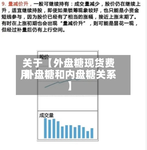 关于【外盘糖现货费用,外盘糖和内盘糖关系】-第2张图片