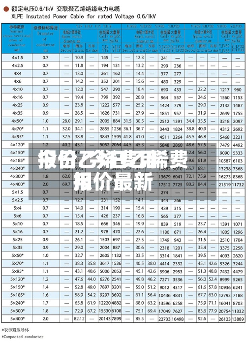 今日乙烯费用报价/今日乙烯费用报价最新-第3张图片
