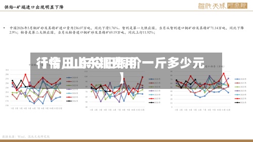 【今日山东铜费用行情,山东今日铜价一斤多少元】