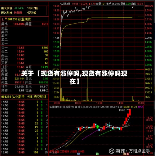 关于【现货有涨停吗,现货有涨停吗现在】-第2张图片