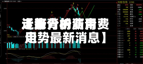 近来【沥青的费用走势分析沥青费用走势最新消息】