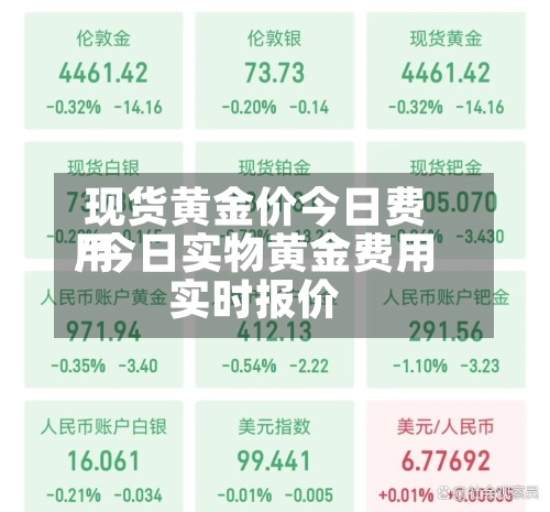 现货黄金价今日费用/今日实物黄金费用实时报价-第2张图片
