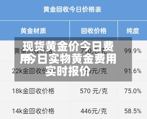 现货黄金价今日费用/今日实物黄金费用实时报价-第3张图片