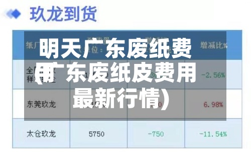 明天广东废纸费用(广东废纸皮费用最新行情)