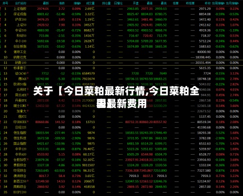 关于【今日菜粕最新行情,今日菜粕全国最新费用表】