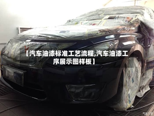 【汽车油漆标准工艺流程,汽车油漆工序展示图样板】