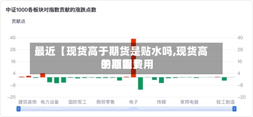 最近【现货高于期货是贴水吗,现货高于期货费用的原因】-第2张图片