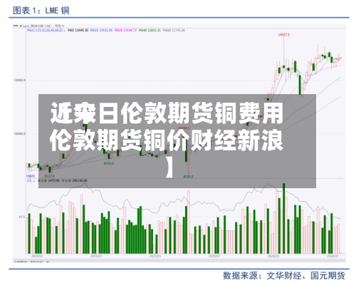 近来【今日伦敦期货铜费用伦敦期货铜价财经新浪】