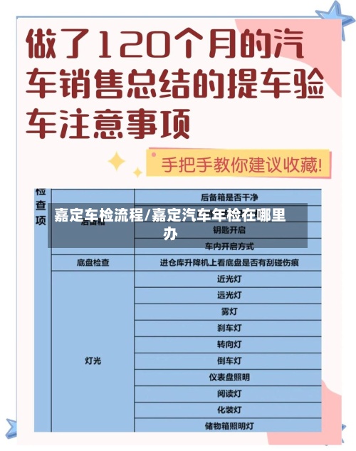 嘉定车检流程/嘉定汽车年检在哪里办-第3张图片