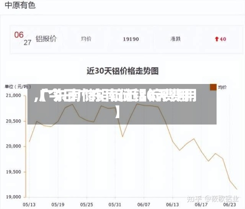 【今日广东南储铝锭费用,广东南储铝锭近30天费用】-第2张图片