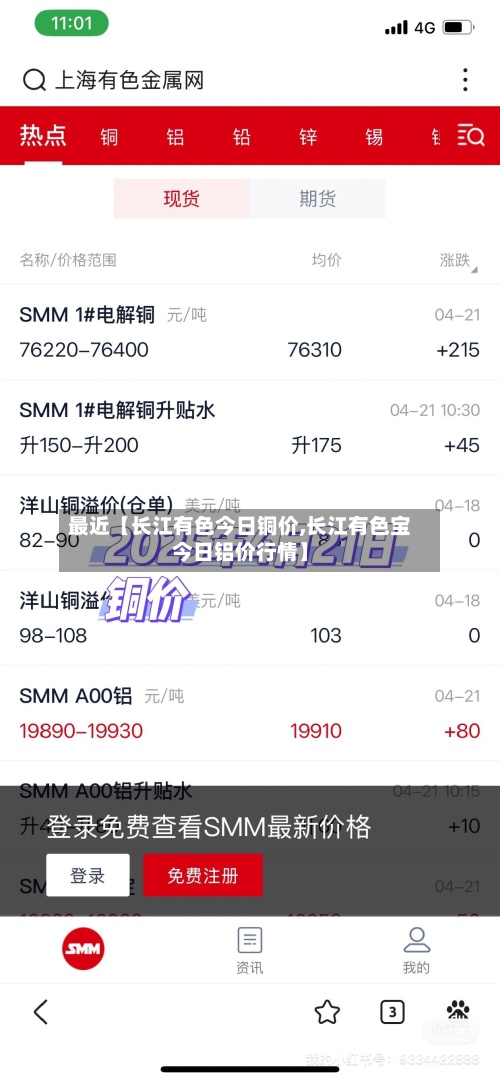 最近【长江有色今日铜价,长江有色宝今日铝价行情】