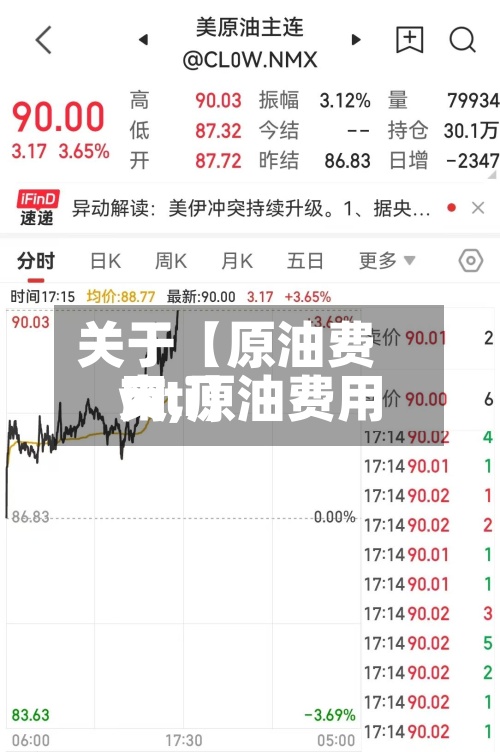 关于【原油费用交,原油费用wti】-第2张图片