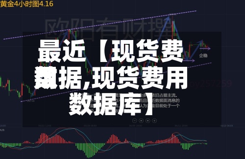 最近【现货费用数据,现货费用数据库】