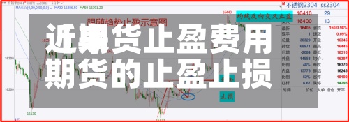 近来【期货止盈费用期货的止盈止损】-第2张图片