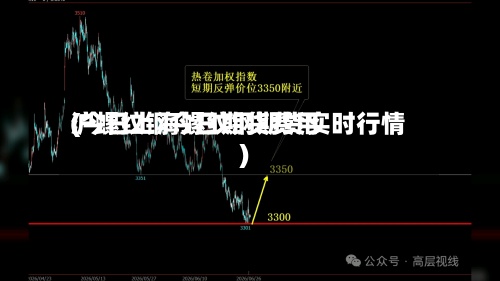 沪螺纹钢今日期货费用(今日上海螺纹钢期货实时行情)