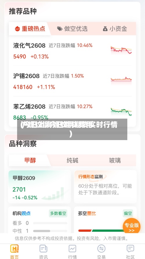 沪螺纹钢今日期货费用(今日上海螺纹钢期货实时行情)-第3张图片