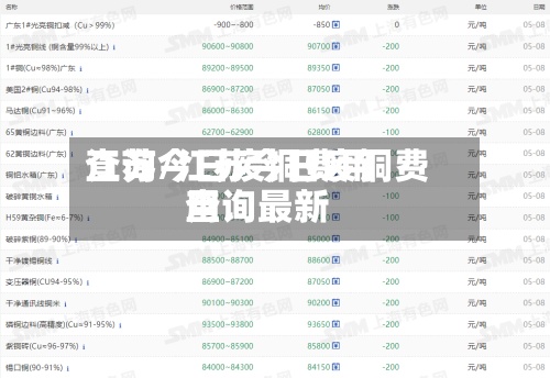 江苏今日废铜费用查询/江苏今日废铜费用查询最新-第3张图片