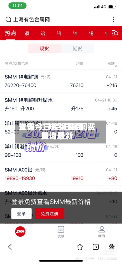 江苏今日废铜费用查询/江苏今日废铜费用查询最新-第2张图片