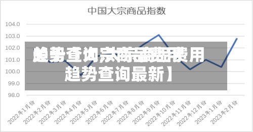 关于【大宗商品费用趋势查询,大宗商品费用趋势查询最新】-第2张图片