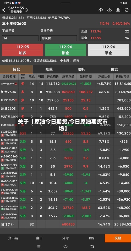 关于【原油今日期货,今日原油期货市场】