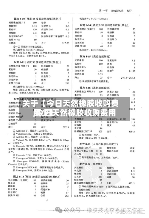 关于【今日天然橡胶收购费用,今日天然橡胶收购费用多少】