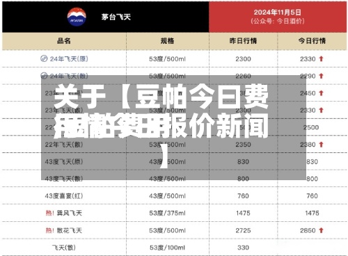关于【豆帕今曰费用,豆粕费用行情今日报价新闻】