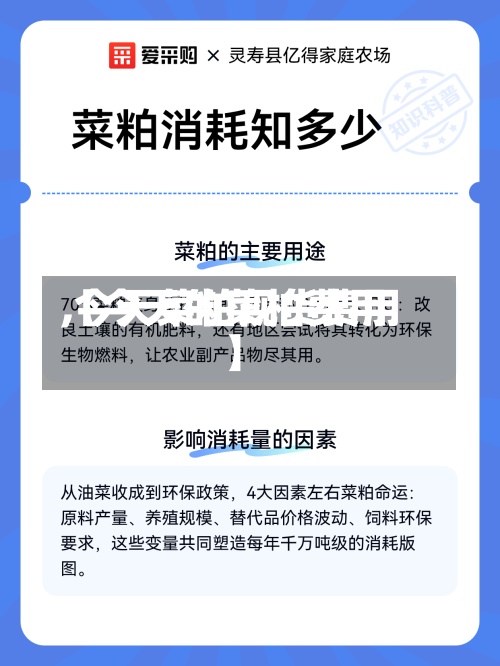 【今天的菜柏费用,今天菜粕现货费用】-第2张图片