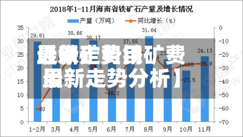 近来【铁矿费用最新走势铁矿费用最新走势分析】-第2张图片