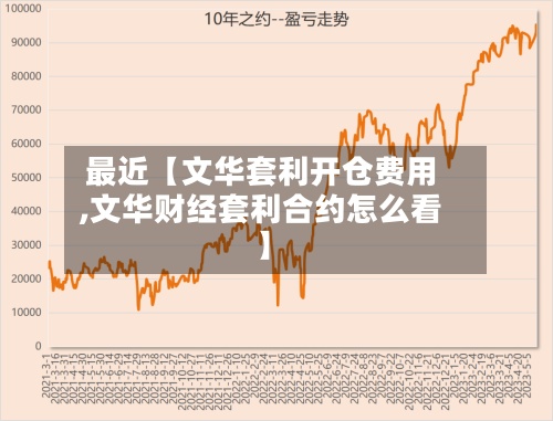 最近【文华套利开仓费用
,文华财经套利合约怎么看】-第2张图片