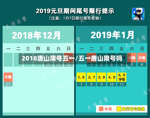 2018唐山限号五一/五一唐山限号吗-第2张图片