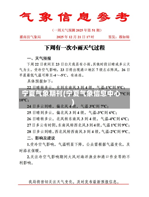 宁夏气象期刊(宁夏气象信息中心)-第3张图片