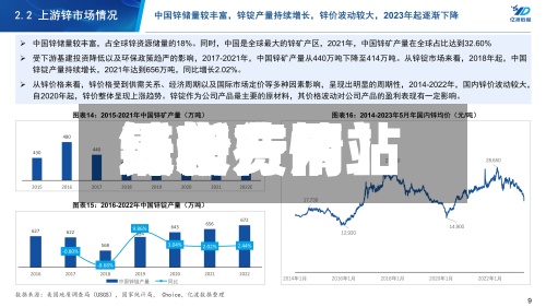 近来【官方网站锌粉费用锌粉费用最新行情】
